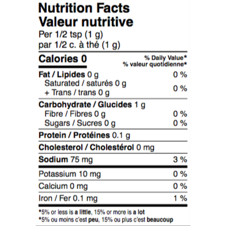 Butcher's Block Nutrition Facts