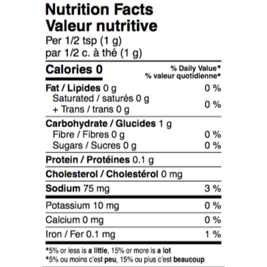 Butcher's Block Nutrition Facts